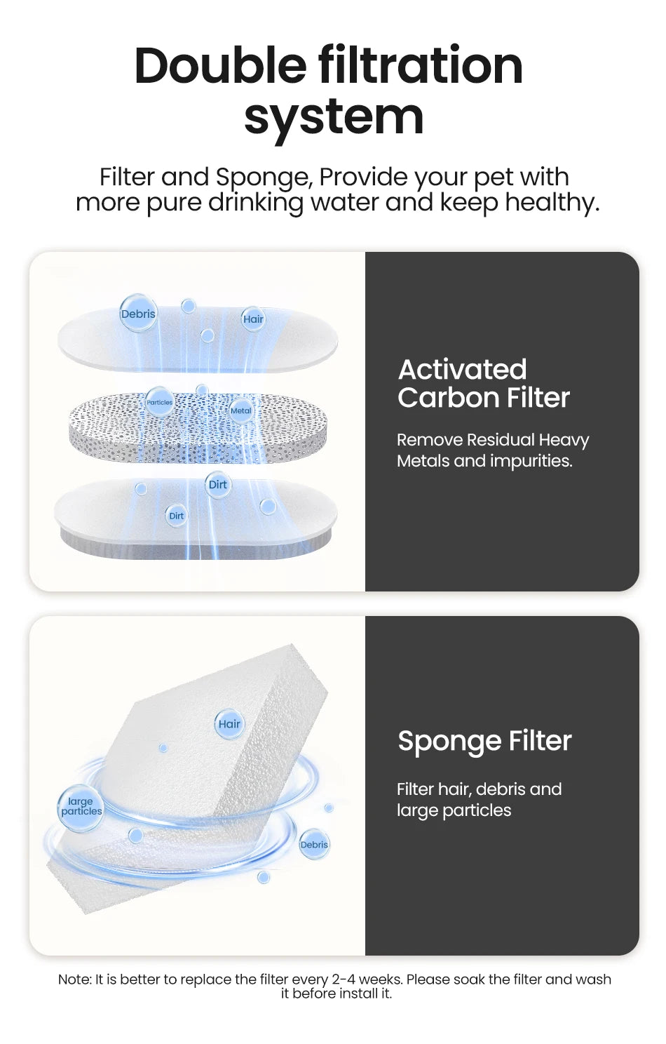 Pattes & Compagnie fontaine à eau pour chat