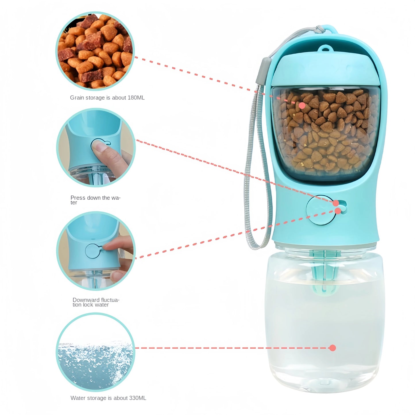Pattes & Compagnie gourde tupperware pour chien