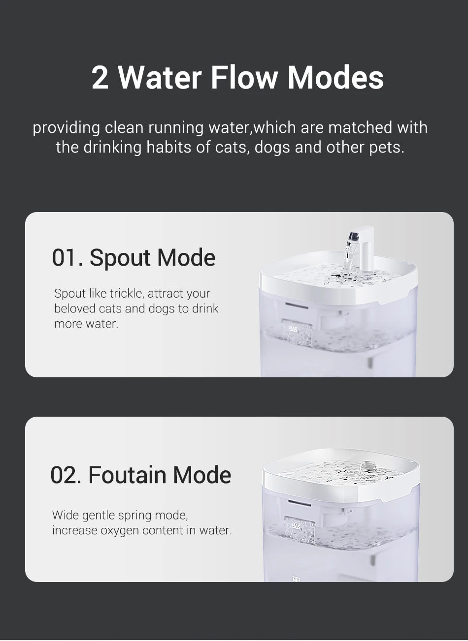Pattes & Compagnie fontaine à eau pour chat